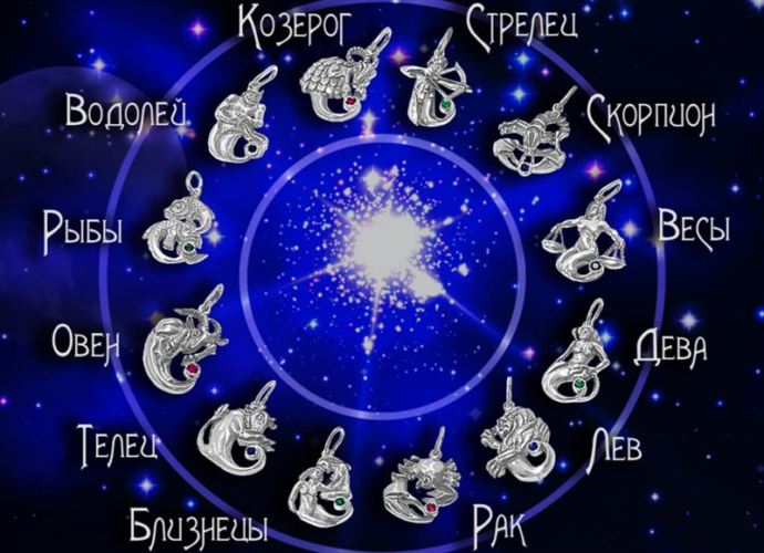Гороскоп на 2019 год по знакам зодиака